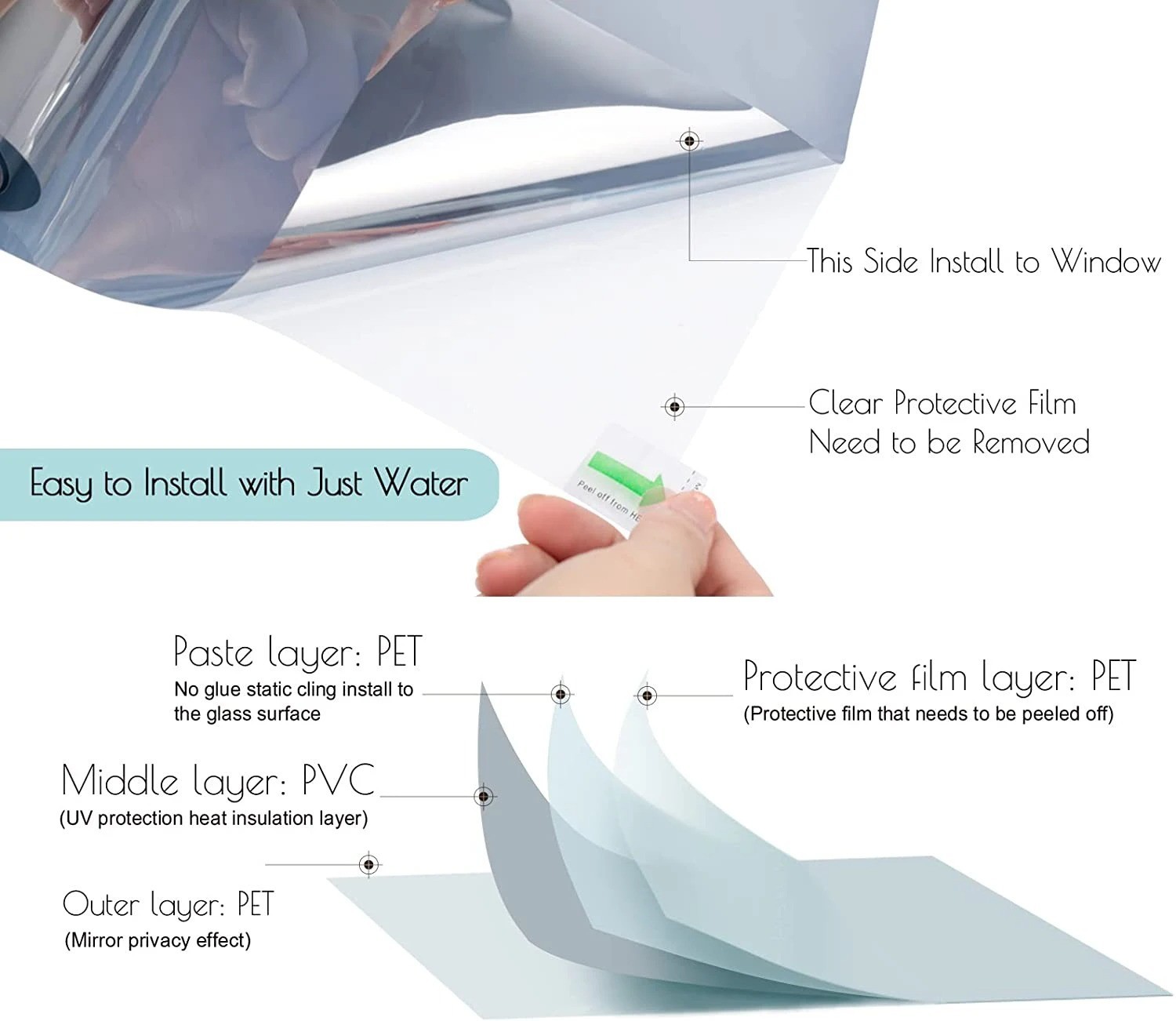 One Way Window Film Tint Roll Heat Control Anti UV Mirror Effect Home Glass