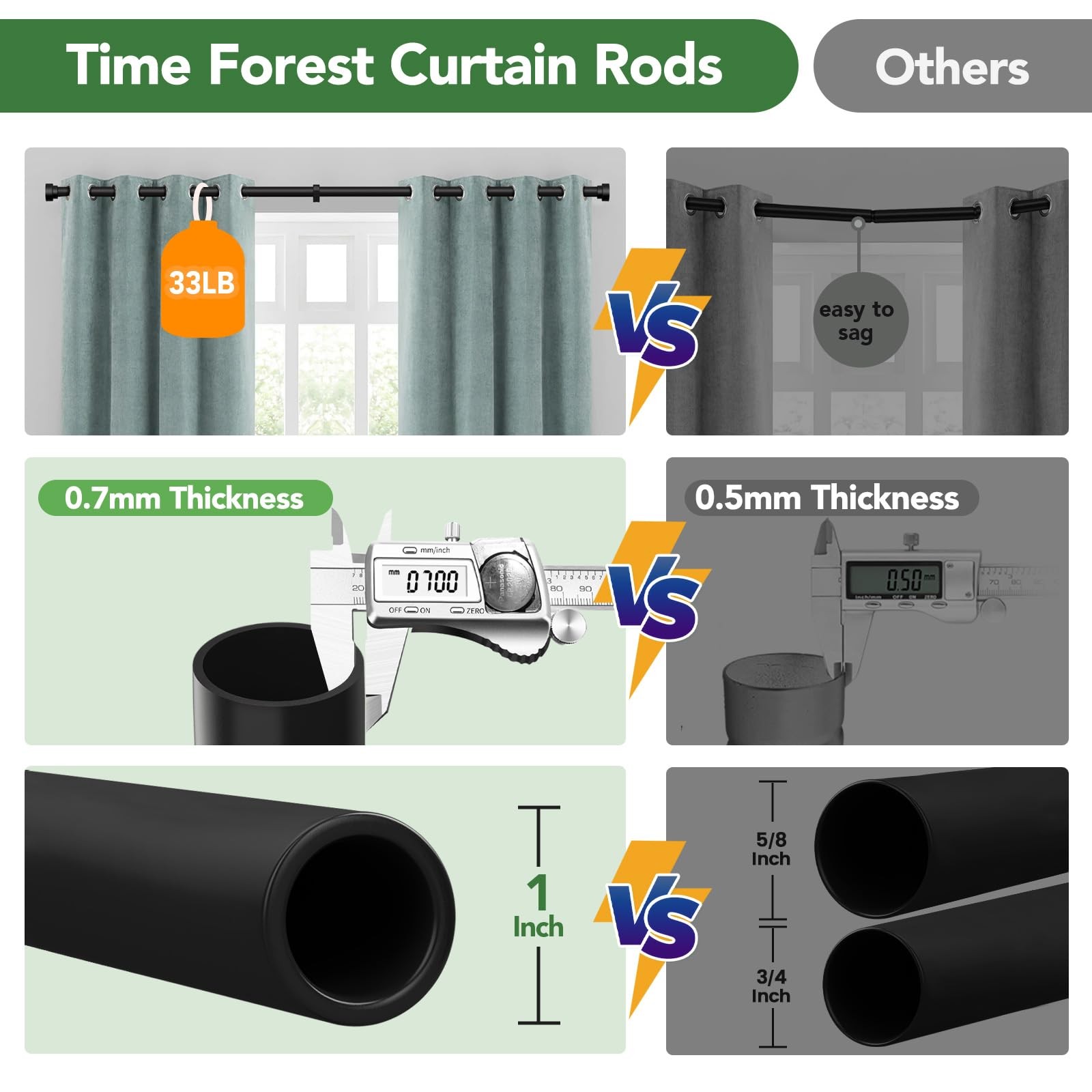 Black Curtain Rods for Windows 32 to 120 Inch (2.6-10 Feet), 1 Inch Diameter …