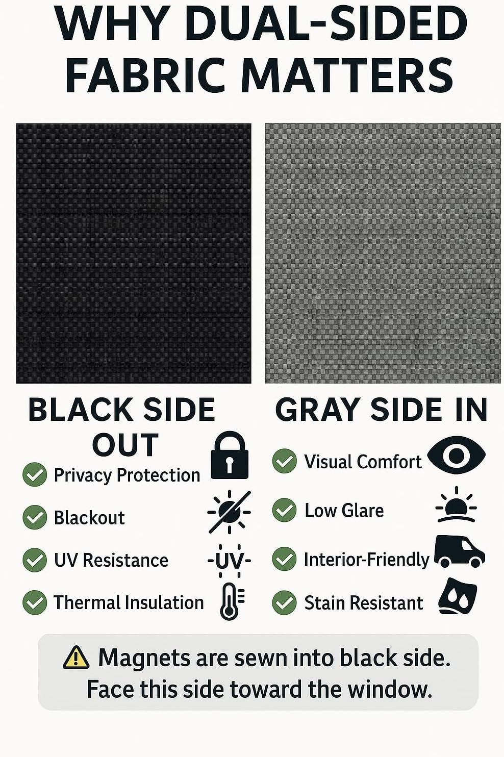 Ultra-Thick Magnetic Window Insulation Covers for RAM Promaster Vans
