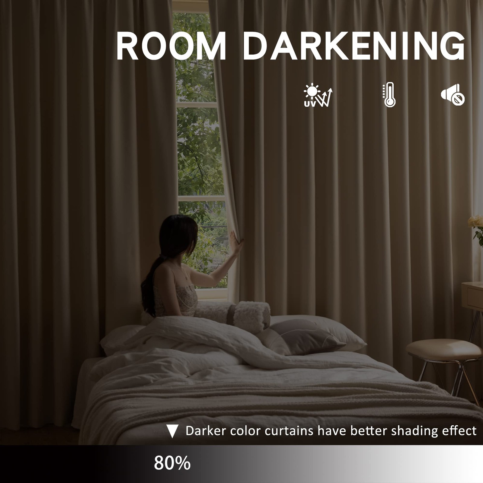 Oyring Room Darkening Pinch Pleat Curtain Tieback For Living Room Thermal