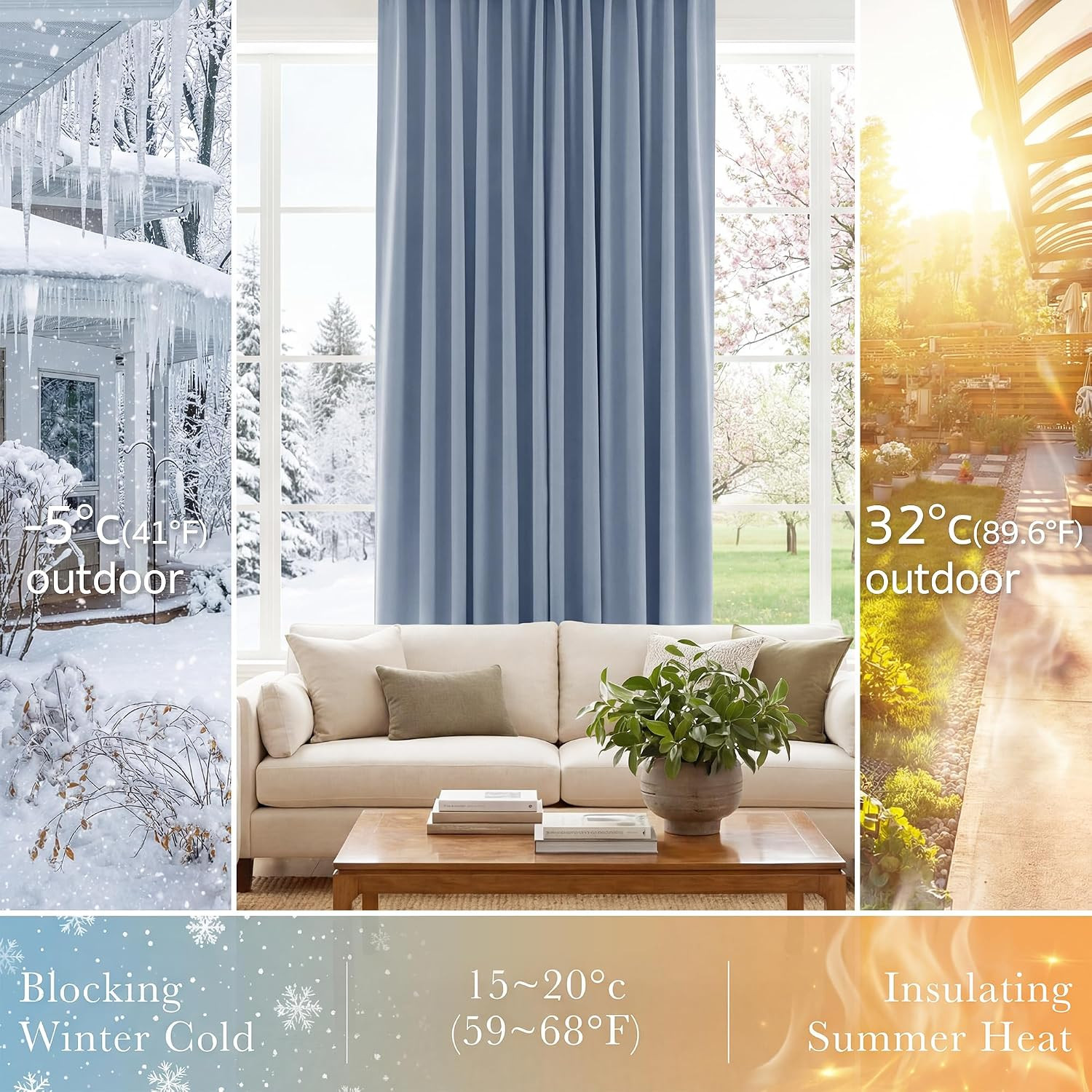 Short Blackout Curtains Set – Nursery Short Curtain Panels Thermal Insulated Win