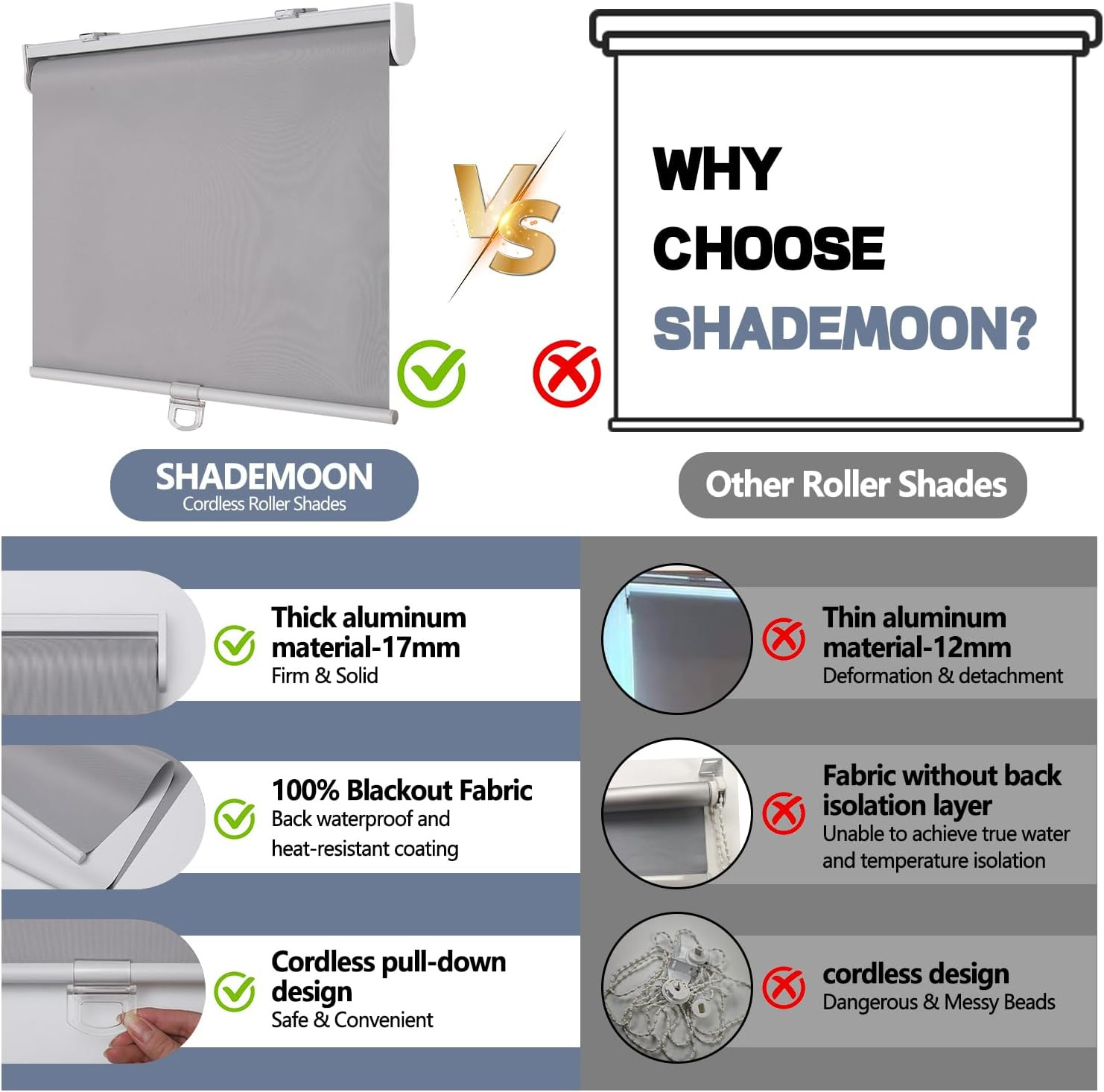 SHADEMOON Cordless Blackout Window Roller Shades, Pull Down Spring System Indoor