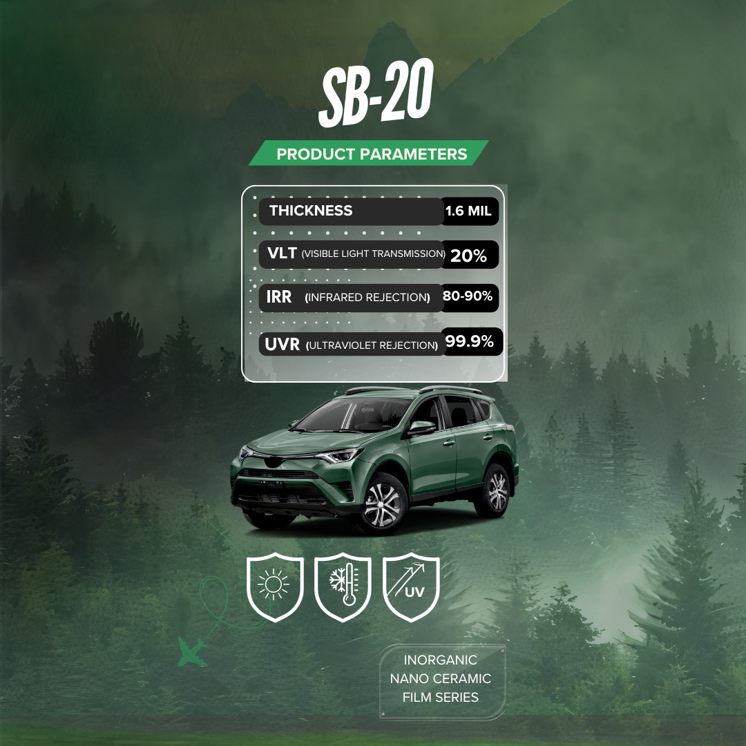 Window Film Inorganic Nano Ceramic SB Series – 1.6Mil | 99.9% UVR | 80–90% IRR