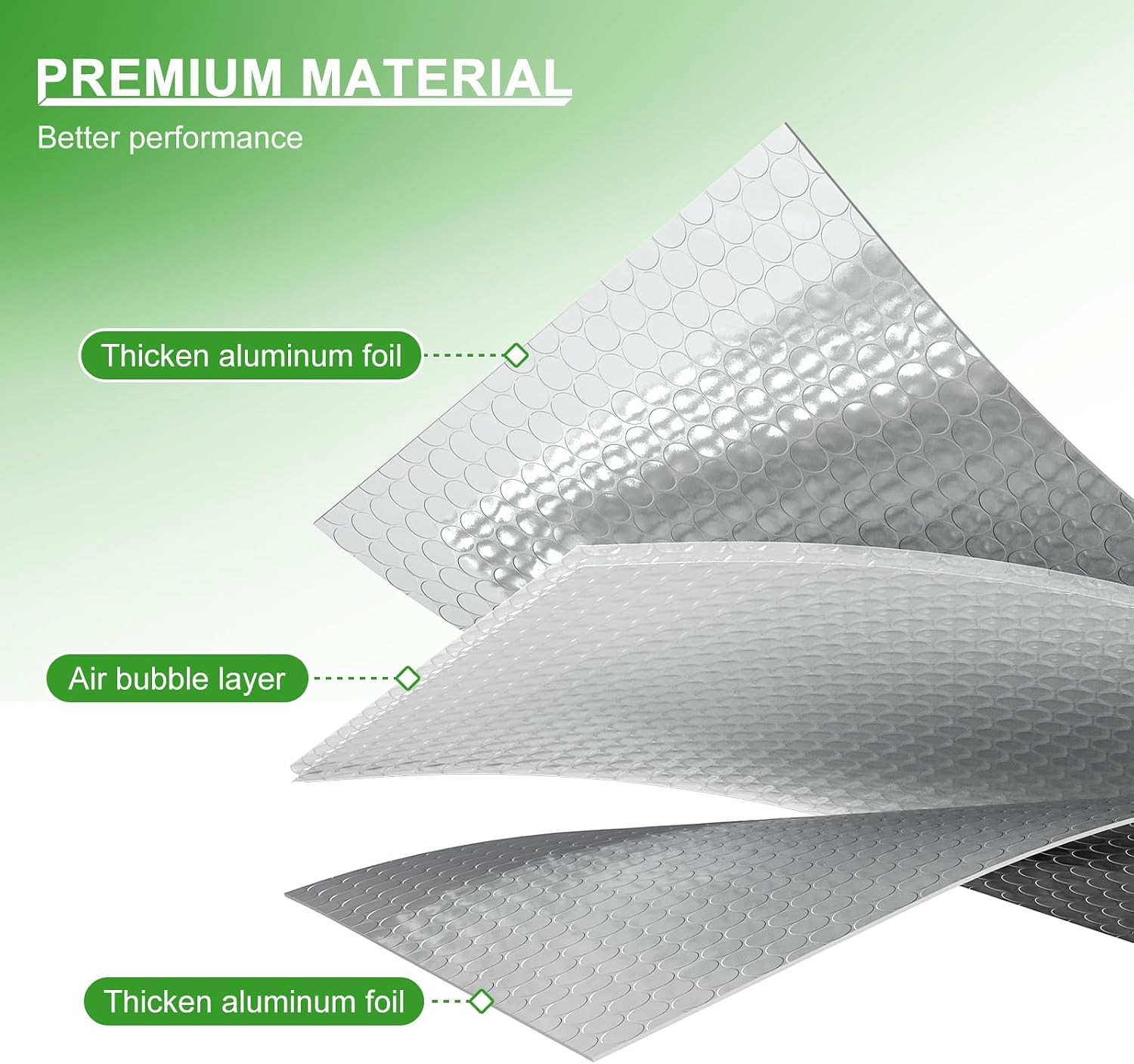 Double Bubble Reflective Insulation,Window Insulation for Winter, 23.6″ X 10 Ft