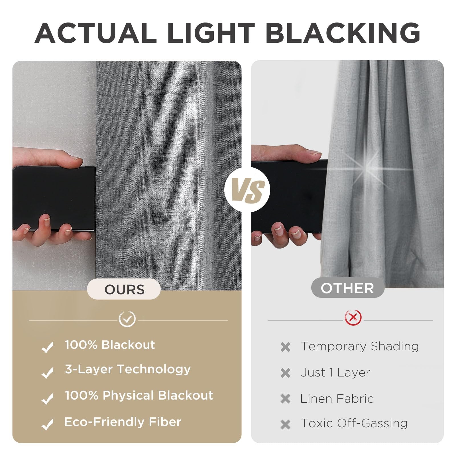 Joydeco Blackout Curtains 52″W x 72″L 2 Panels Grey Modern Grommet Thermal