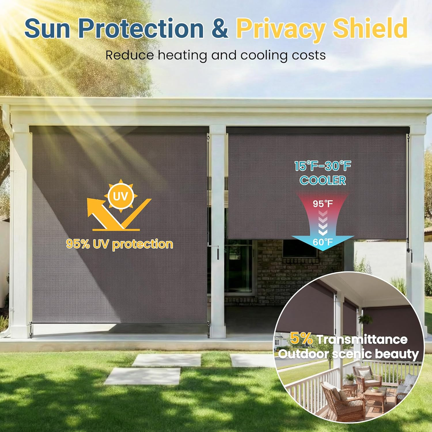 Outdoor Roller Shade, Aluminum Integrated Patio Shade with 95% UV Protection, 42
