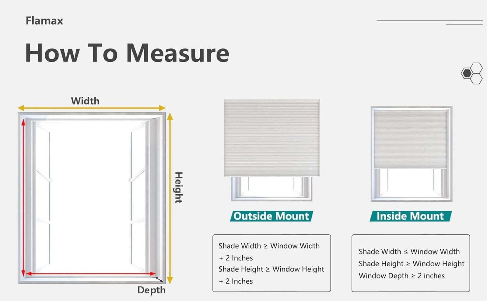 Custom Color-Matched 1.5″ Cordless Cellular Shades for Indoor Windows & Doors…