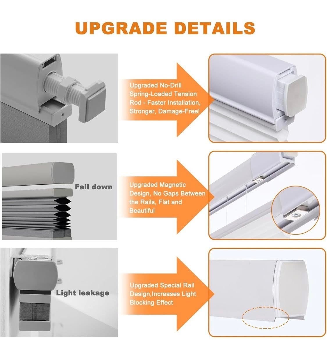 Persil No Tool/ Drill Blackout Cellular Shades Cordless Top Down Bottom Up 36×64