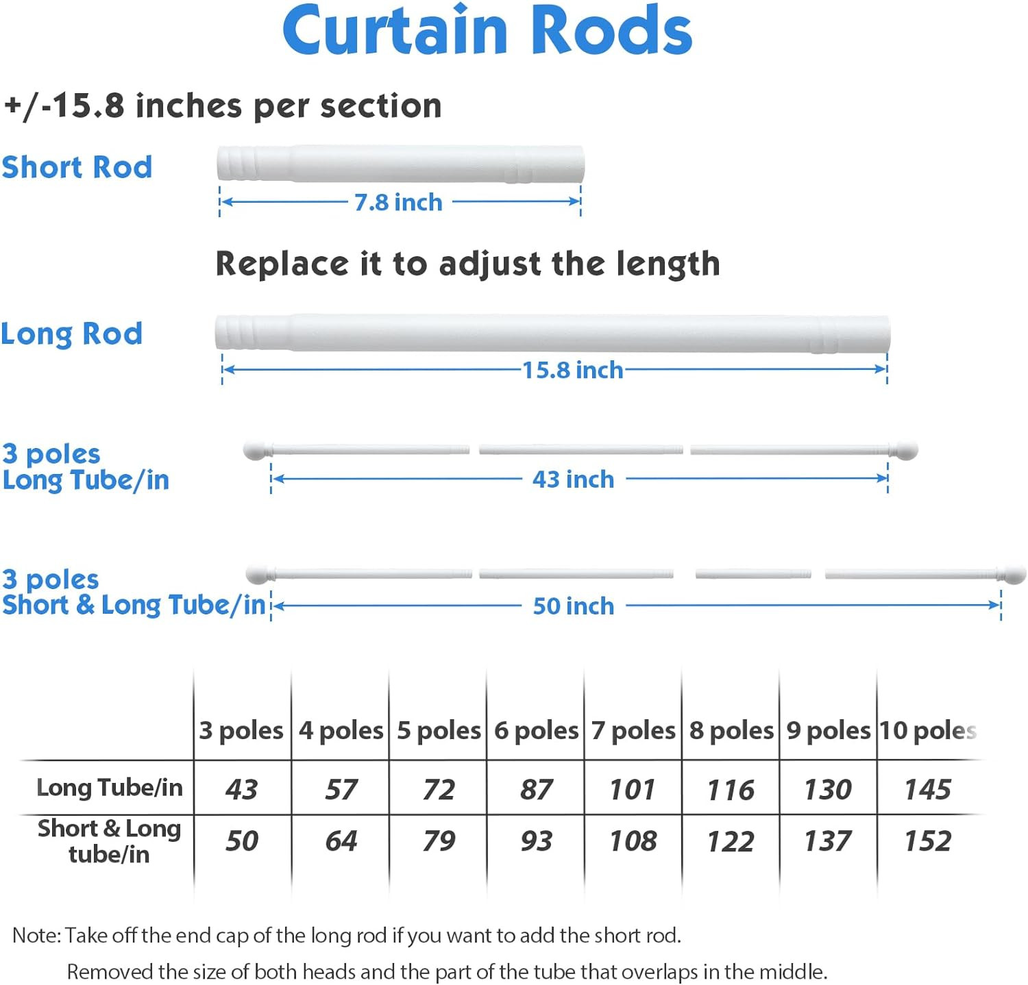 For Window size 36″-62″ long Matte White HD metal Window Curtain Rod rail 1 pack