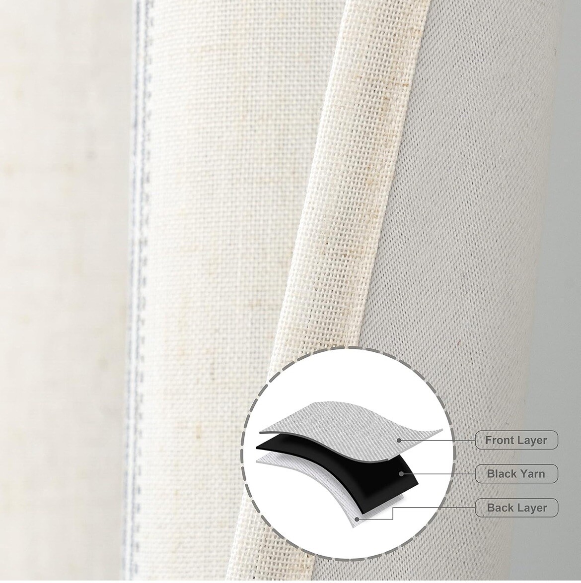 Luxurious Vertical Striped Linen Blend Blackout Curtains – 84″ L for All Seasons