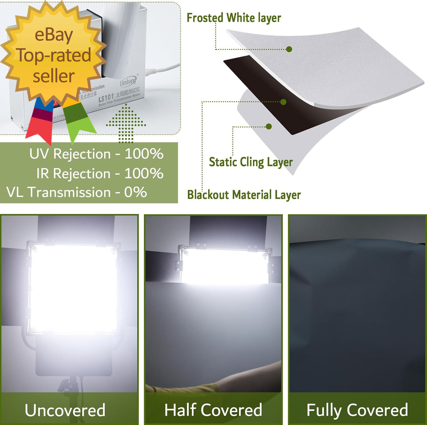 White Blackout Window Film 100% Light Blocking Window Cover Opaque