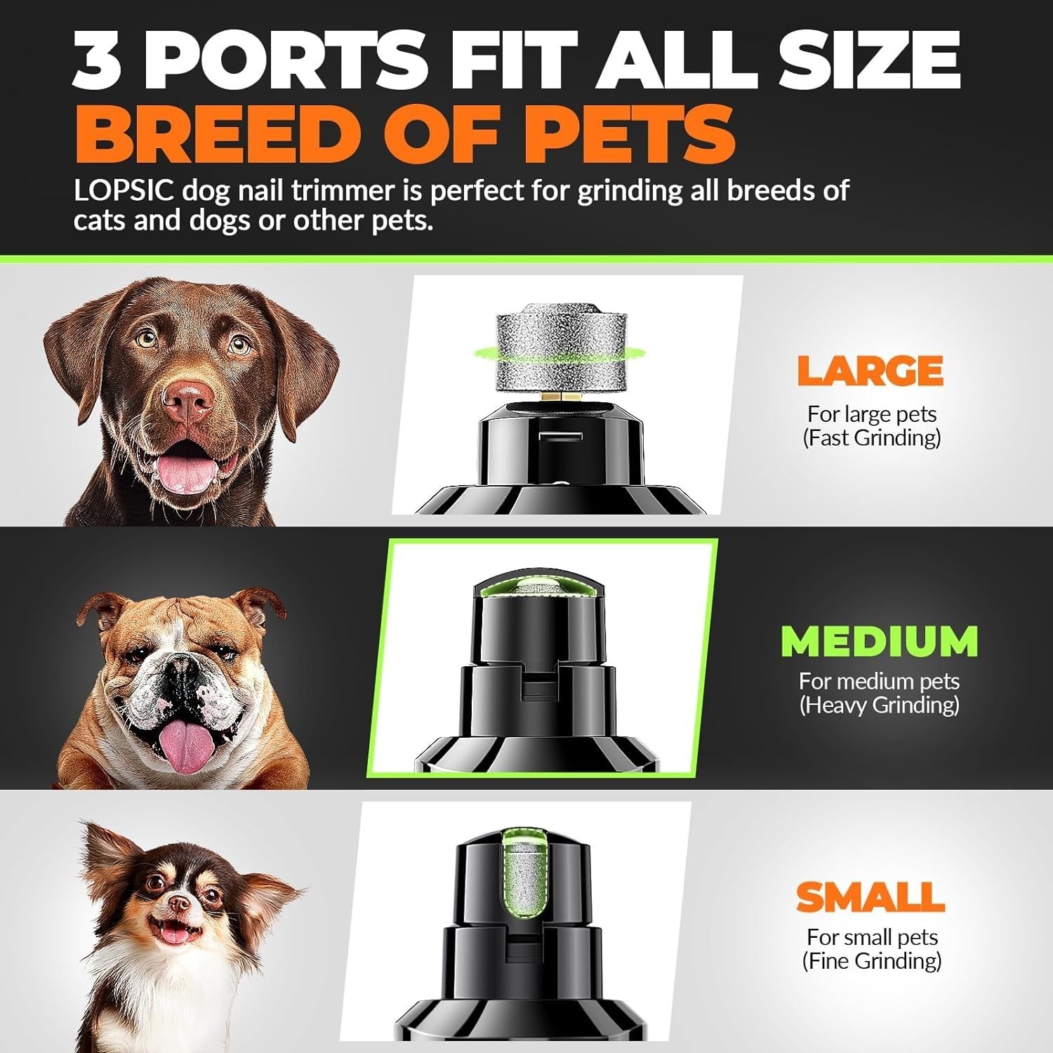 Dog Nail Grinder with 2 LED Lights Powerful 2 Speeds Super Quiet Dog Nail Tri…