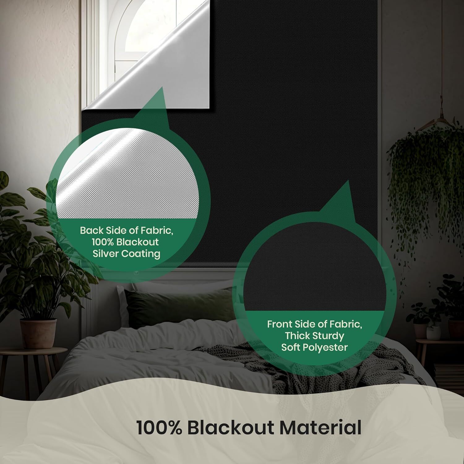 Portable Blackout Windows Curtain No Drill Blackout Curtains Shade 100% Blackout