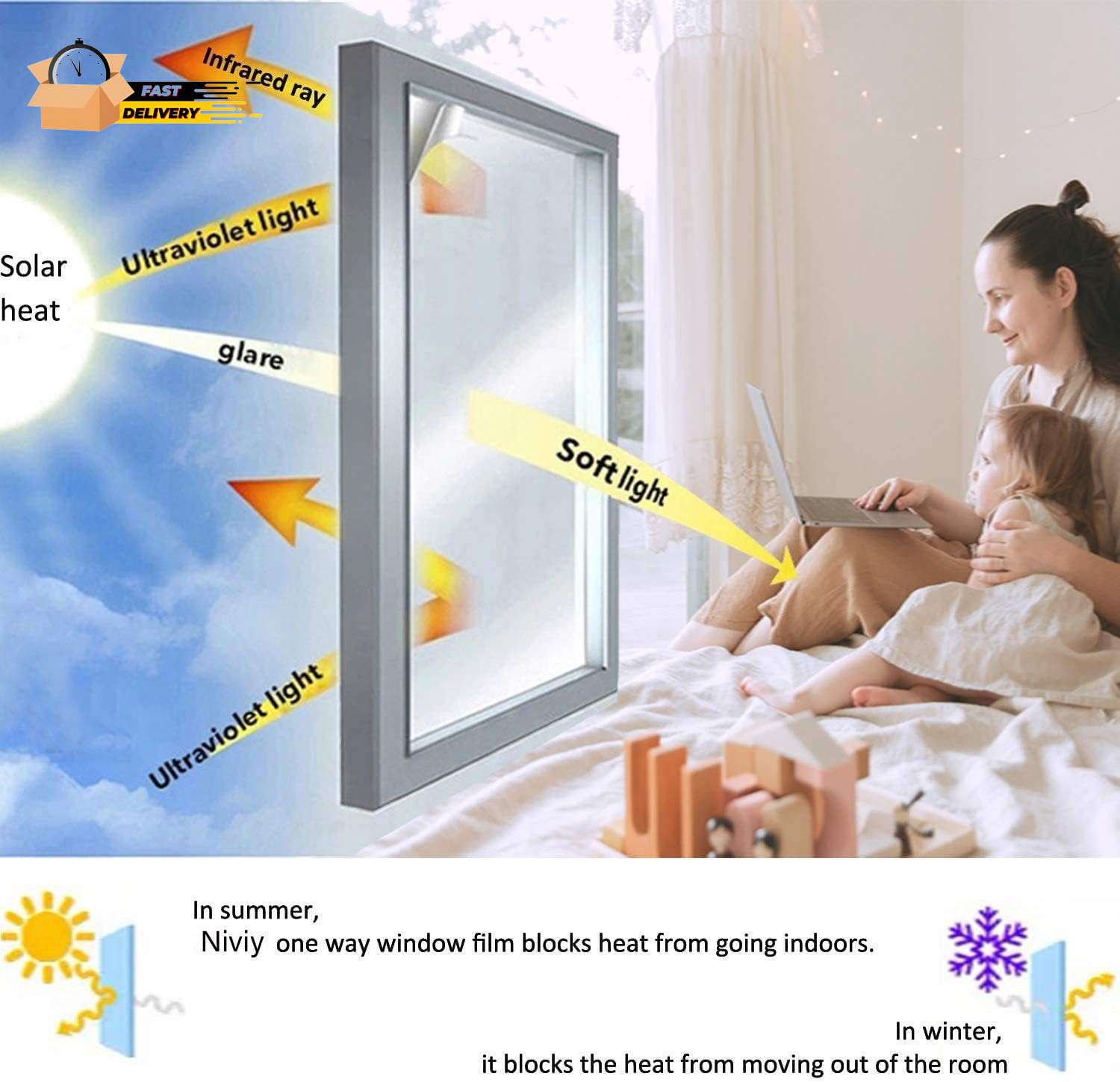 One Way Daytime Window Film Privacy Mirror Effect Self-Adhesive Window Ti
