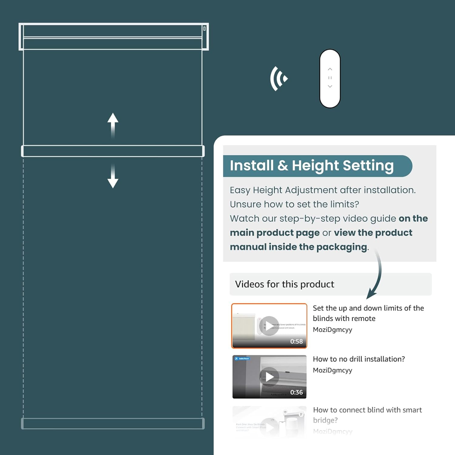 Motorized Cordless Roller Shades with Remote Control – White 34 X 72
