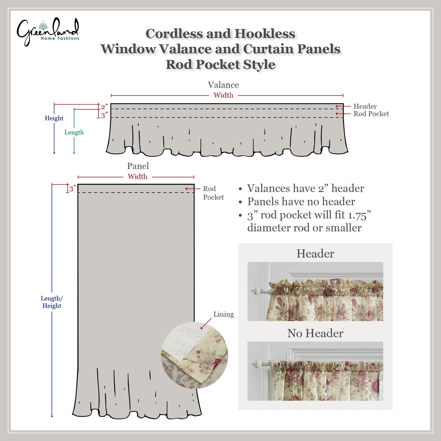 Greenland Home Antique Rose Valance, 84 by 21Inch