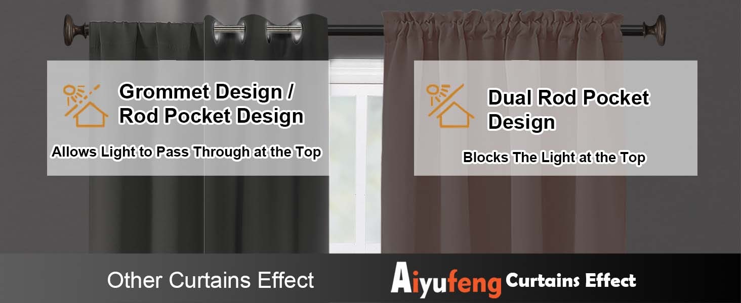 Blush Blackout Curtains, 2 Panels Set, 40″W x 72″L, Modern, Contemporary Style,