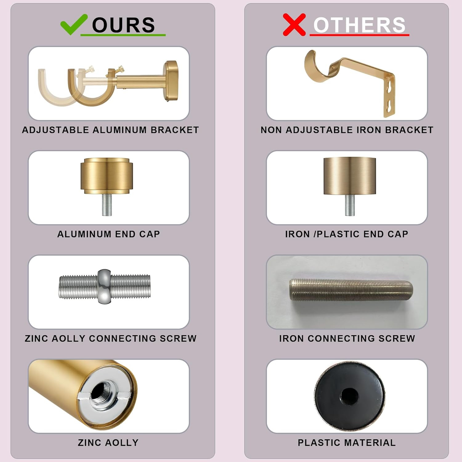 Heavy Duty Curtain Rods,1 1/4″ Large Diameter Premium Nonadjustable Curtain Rod,