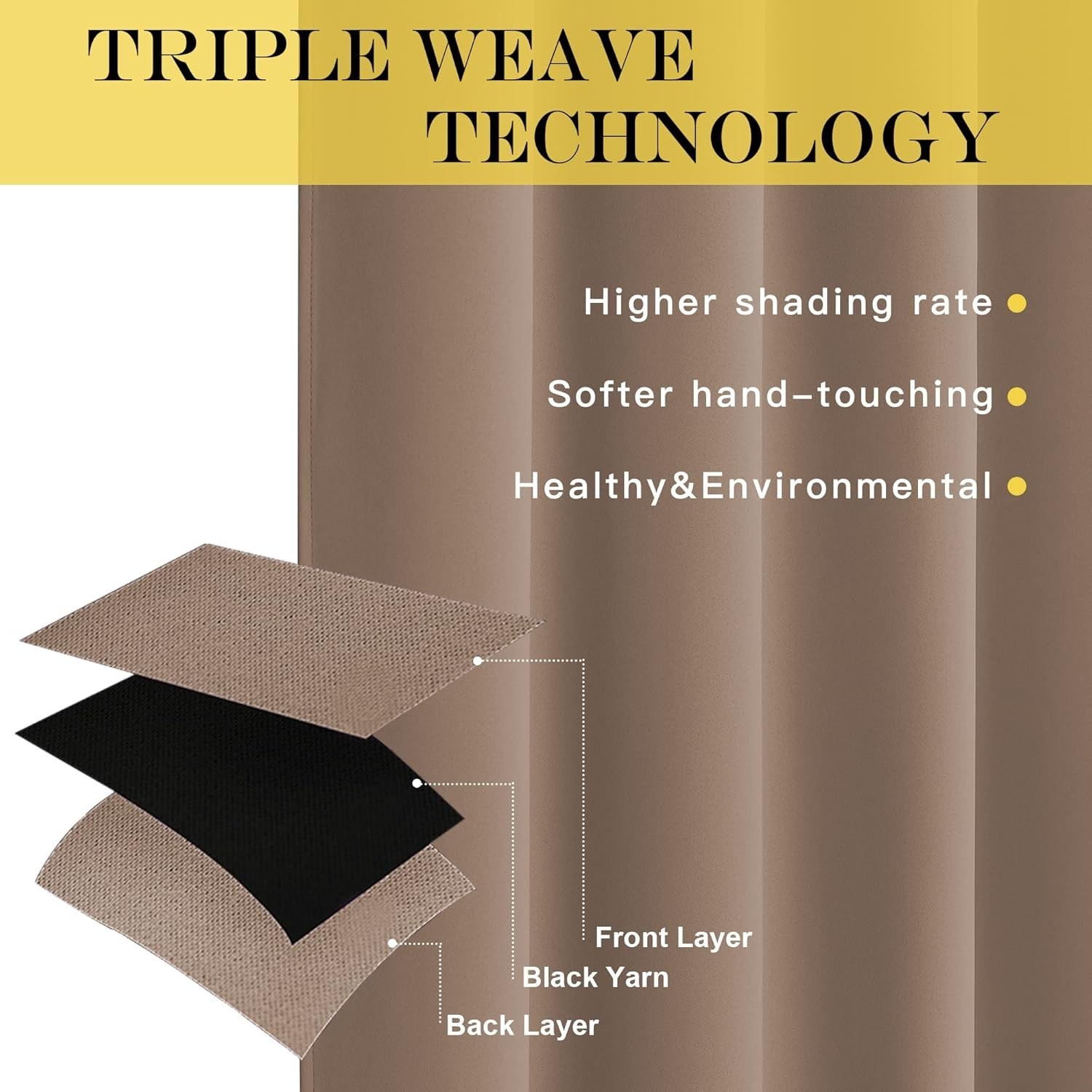 Elegant Grommet Blackout Curtain Panel in Cappuccino – 52×95 Inches