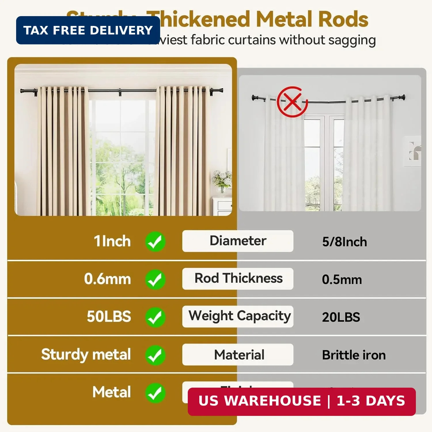 YaFex Curtain Rods 32-144 Inch, Heavy Duty 1 Inch Adjustable Curtain Rod for Win