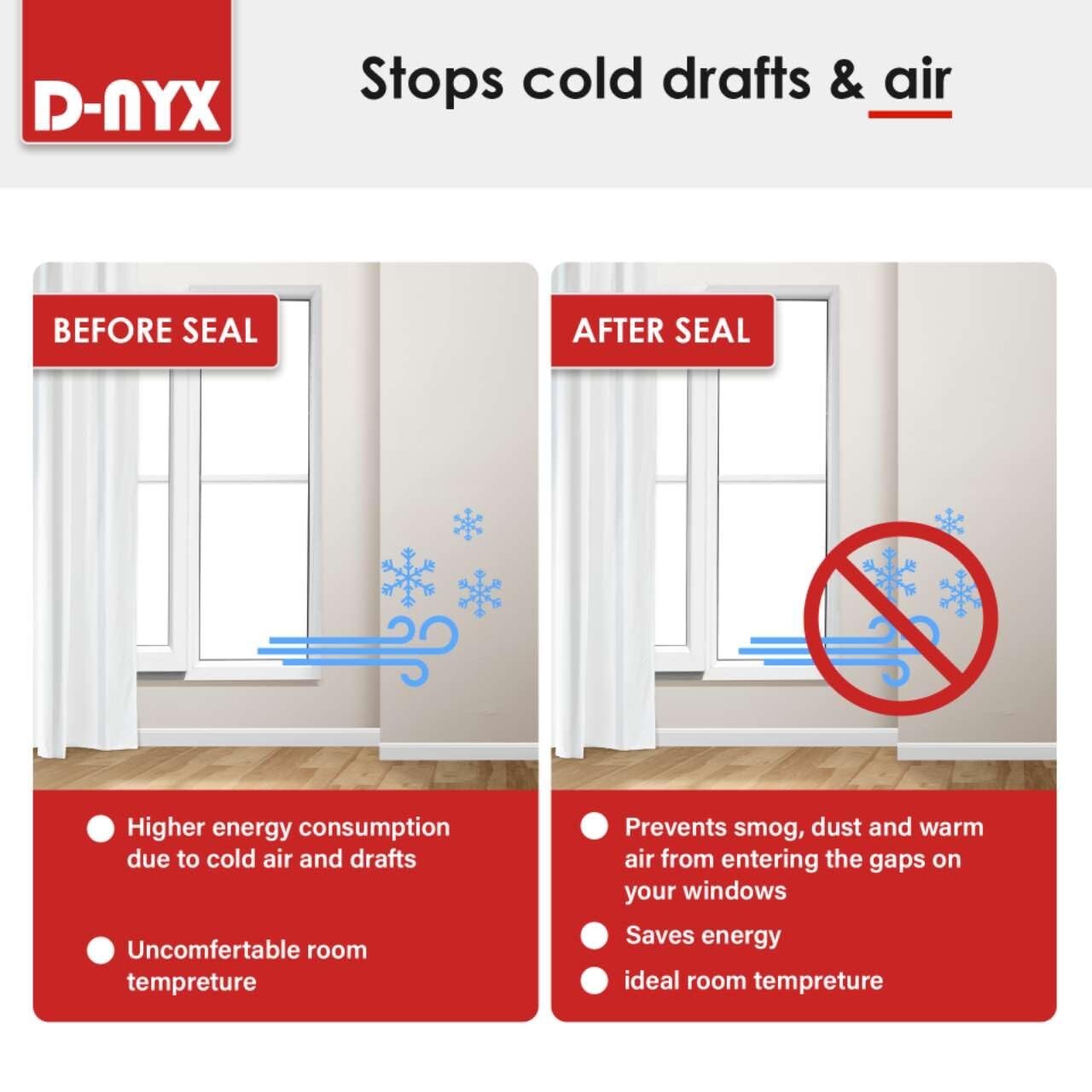 2”x30 FT. Interior/Exterior Clear Plastic Weather Seal Tape Cold For Low Temper