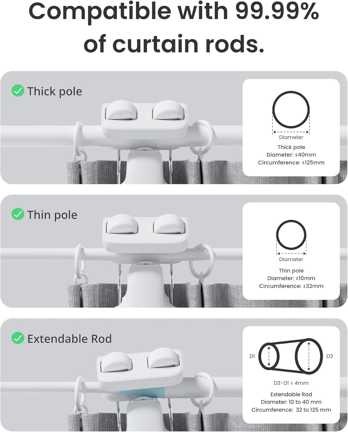 High-Performance Automatic Curtain Opener – Compatible with Alexa & Google Home