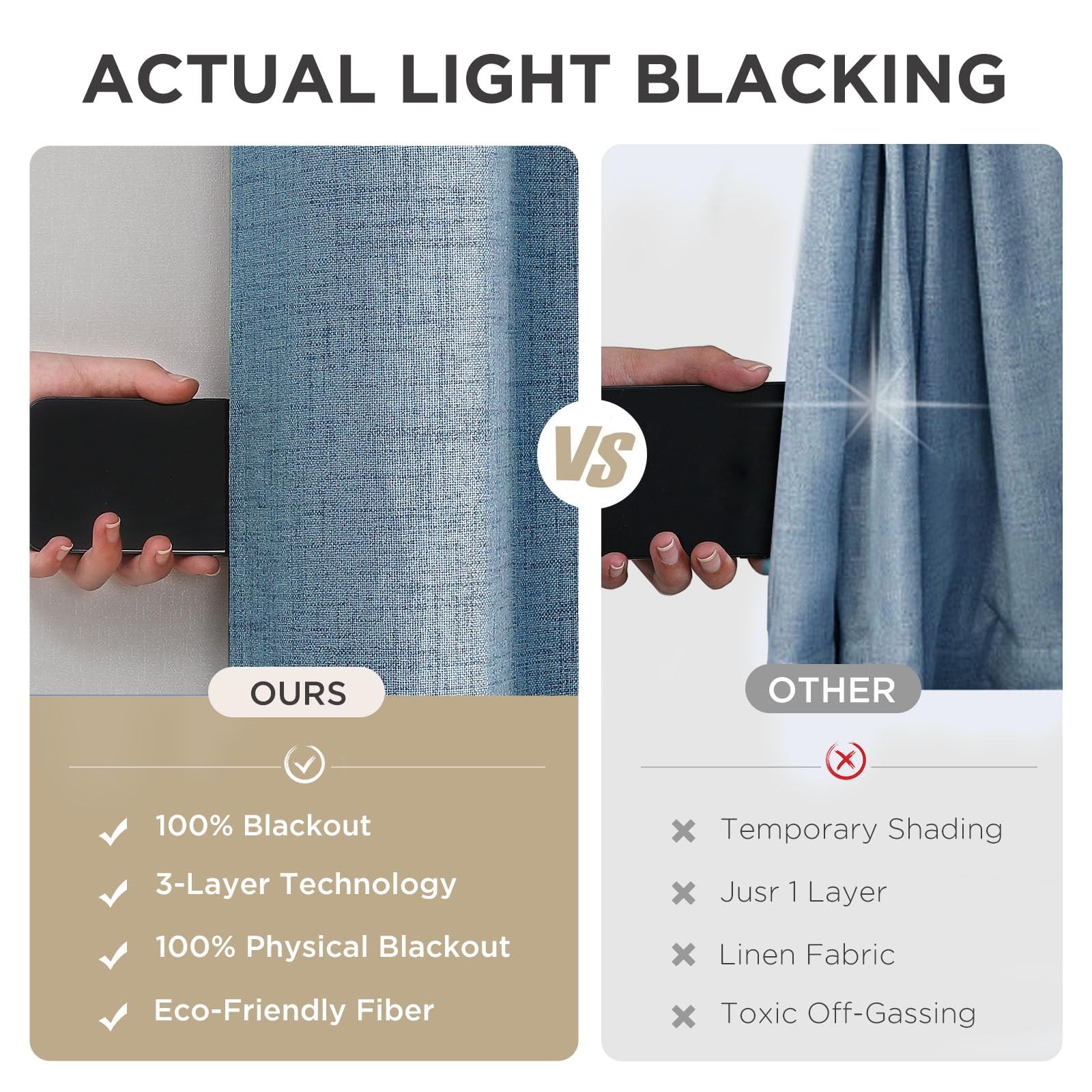 Light Blue Blackout Curtains 52W X 96L Pack Of 2 Energy Saving Thermal Insula…