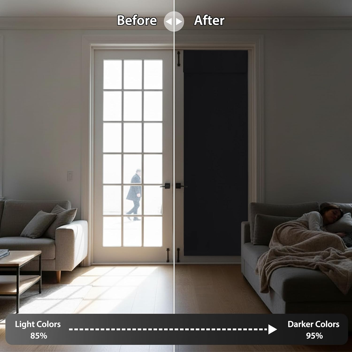 Blackout French Door Curtain – Privacy Thermal Insulated Window Shades
