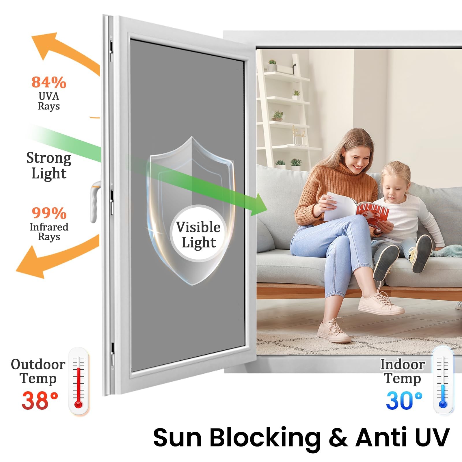 Privacy Reflective Window Film One Way Black,Sun Blocking Tint for UV Protection