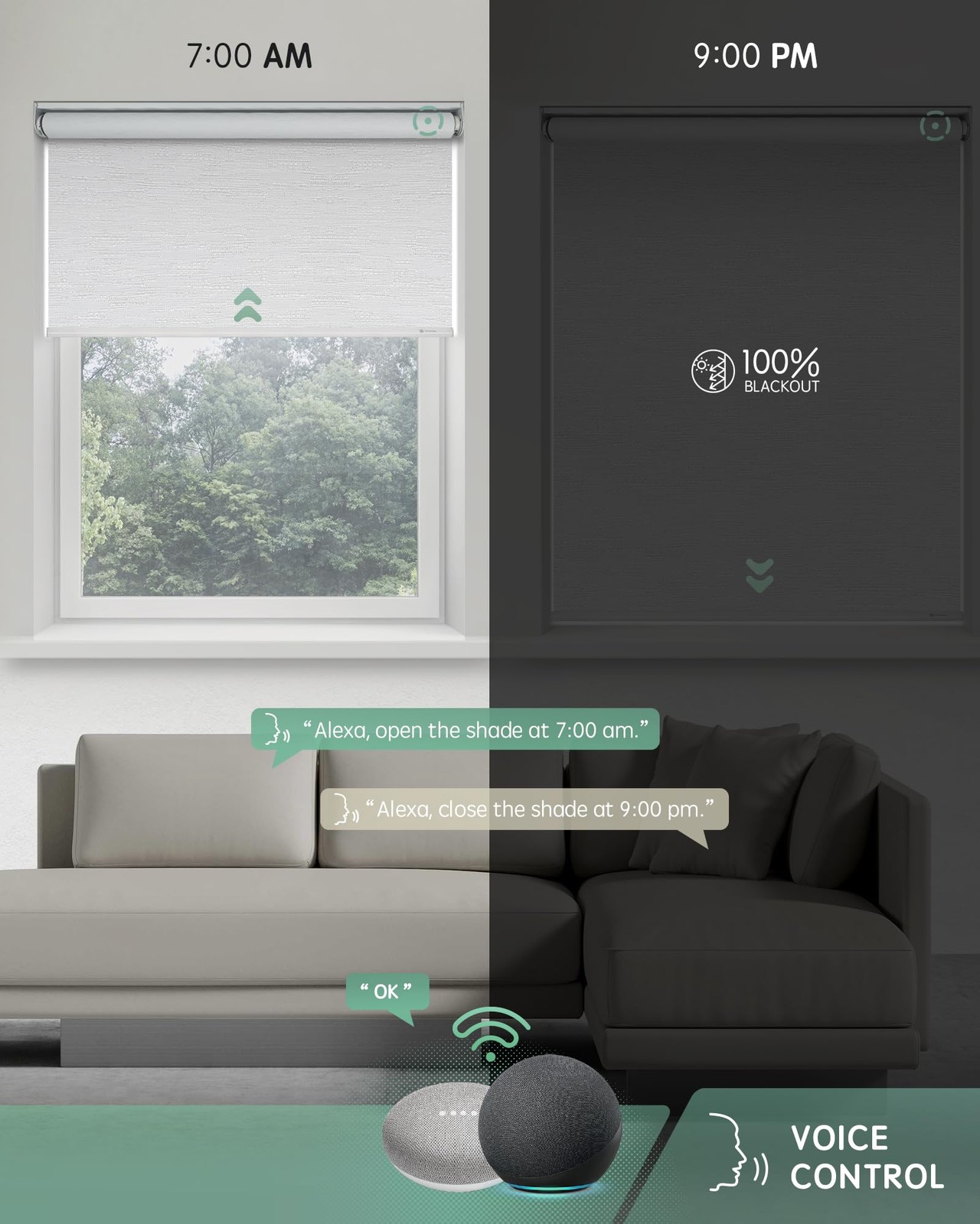Yoolax Motorized Blinds with Remote, Blackout 33″W x 72″H, Jacquard White