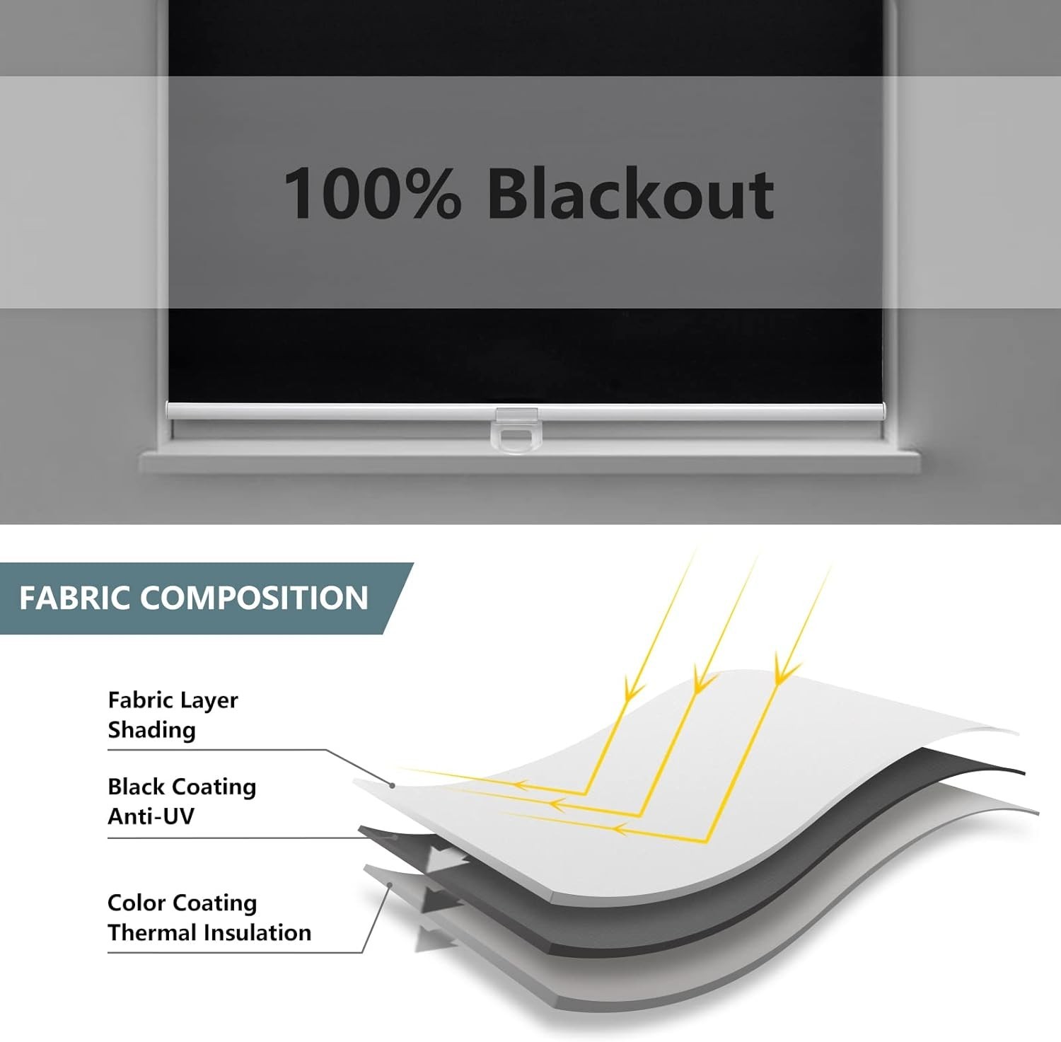 Blackout Cordless Roller Shades 23×72-Inch UV Protective Window Blinds