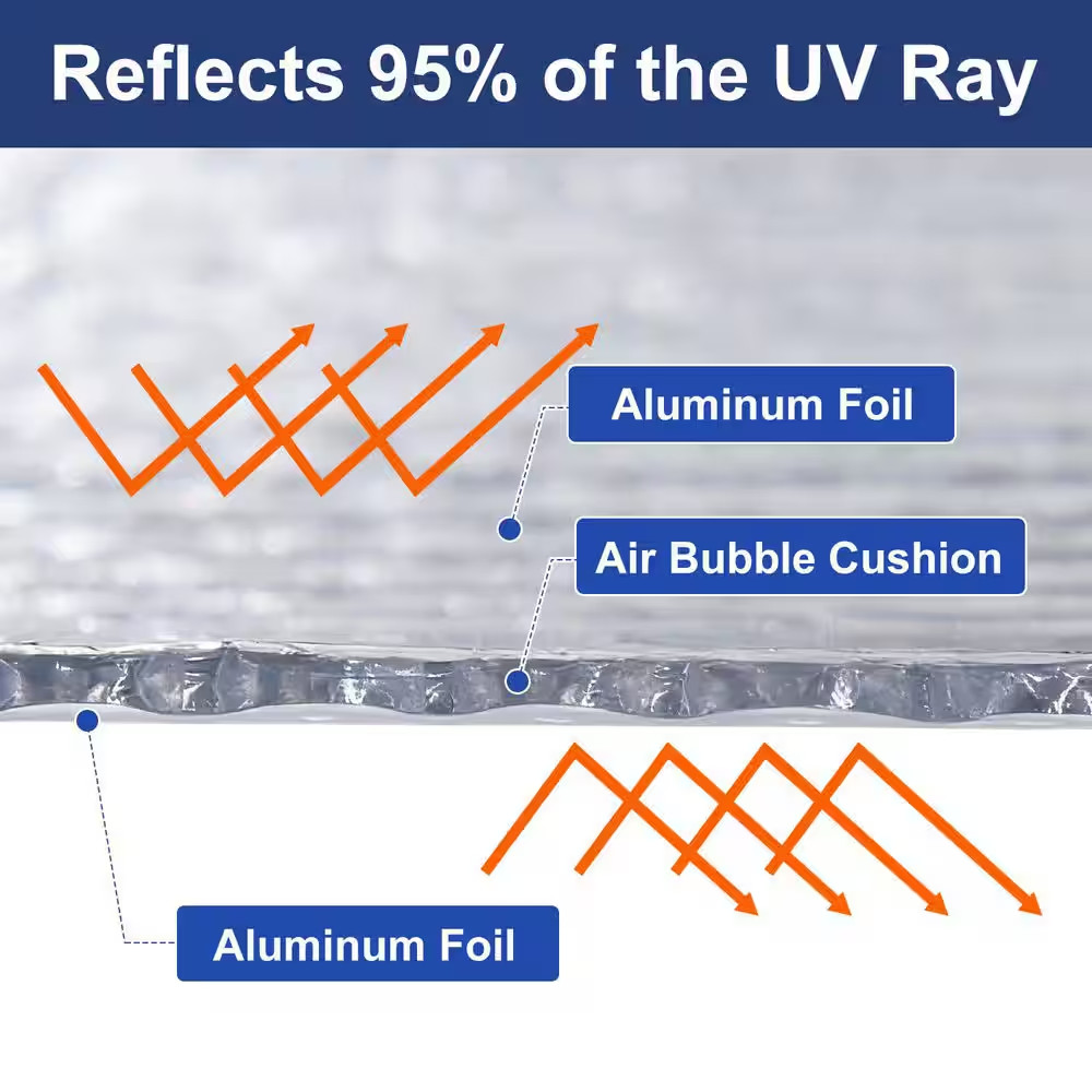 48 In. X 25 Ft. Radiant Barrier Bubble Aluminum Foil Reflective Insulation
