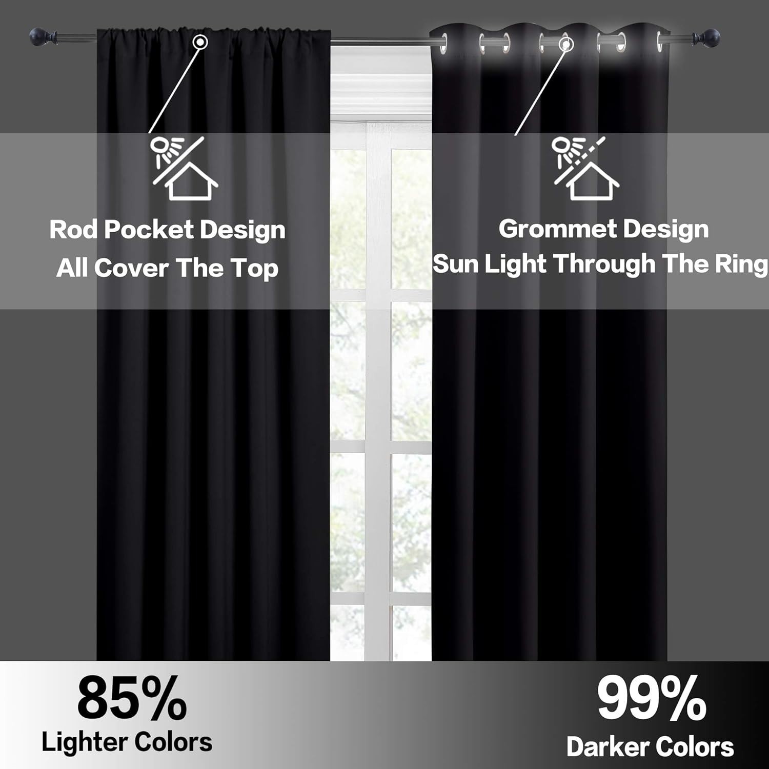 Complete Light Control Blackout Curtains – 2 Panels 42″W x 36″L for Home Decor