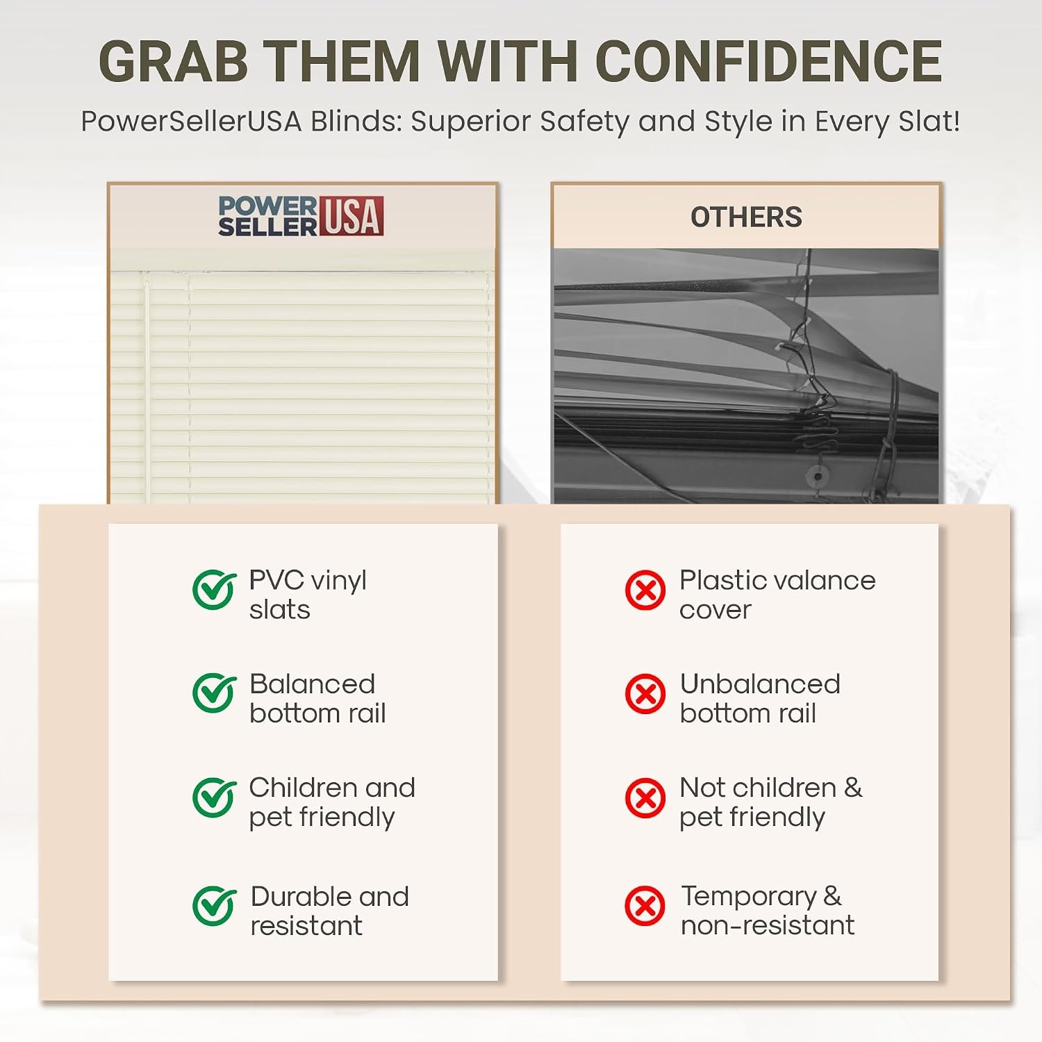 PowerSellerUSA Cordless Vinyl Mini Blinds 34×64 Inch Alabaster
