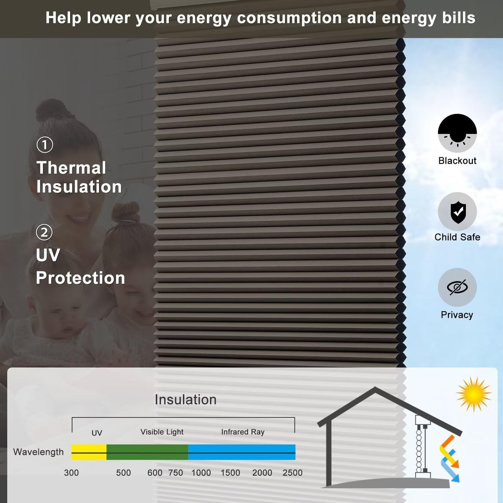 Changshade Cellular Shades Cordless Blinds Blackout For Indoor Windows