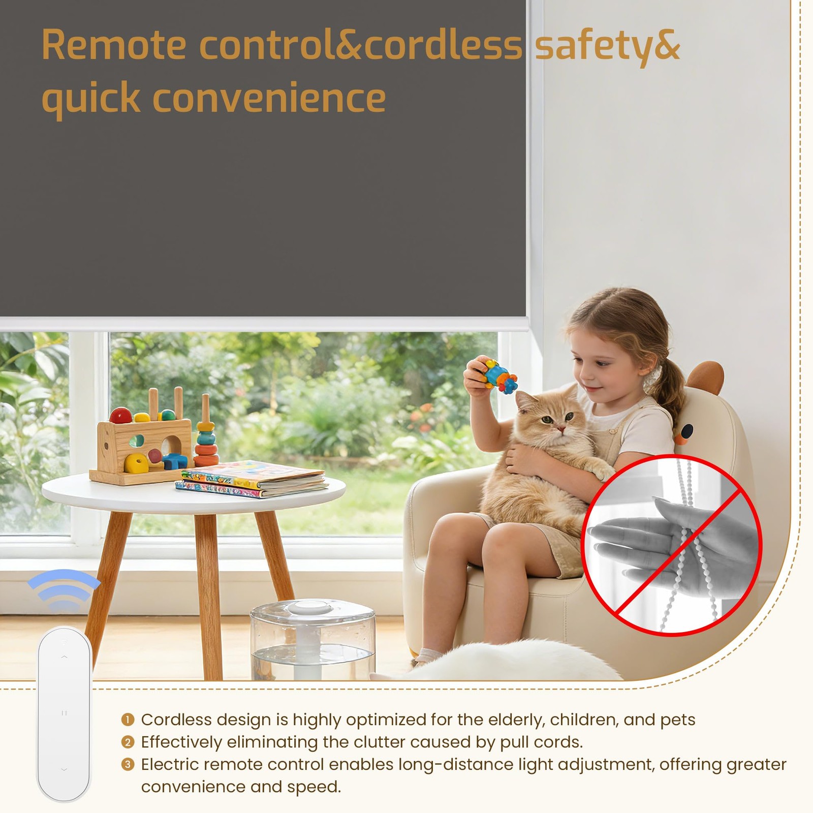 Grandekor Motorized Roller Shade Remote Controlmotorized Blinds 100 Blackout
