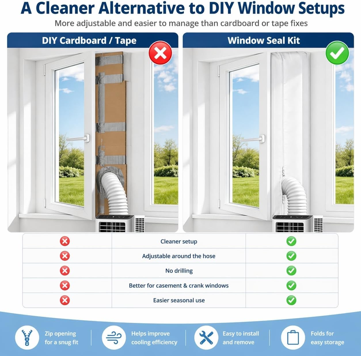 Adjustable Zipper AC Seal Kit for 300CM Windows – Flexible & Water-Resistant