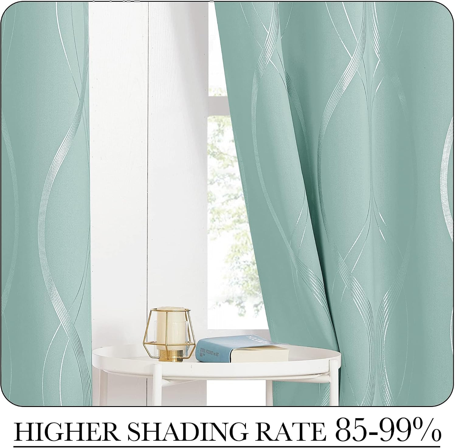 Aqua Blue Floral Blackout Curtain Panels 84 Inches 2 Pieces, 52 Inches Wide Ligh