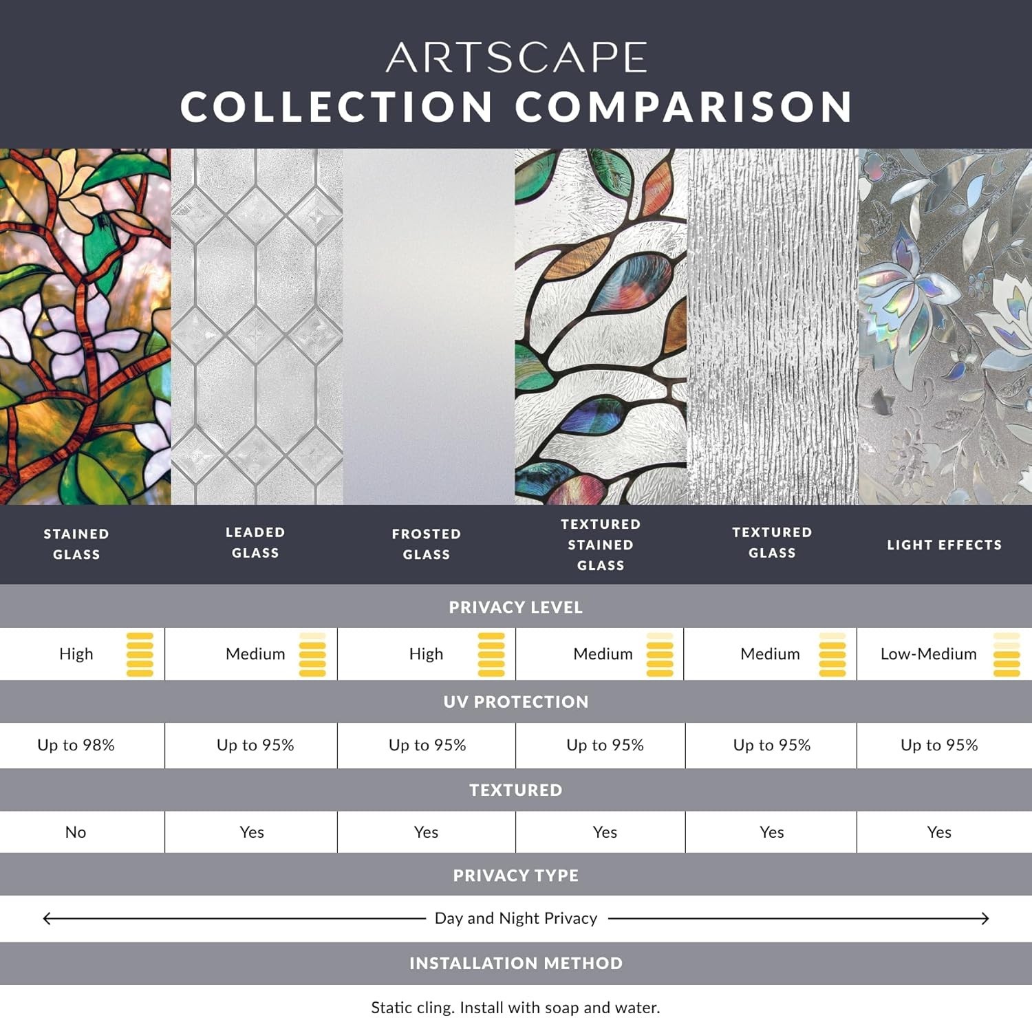 Magnolia Window Film 24″ x 36″