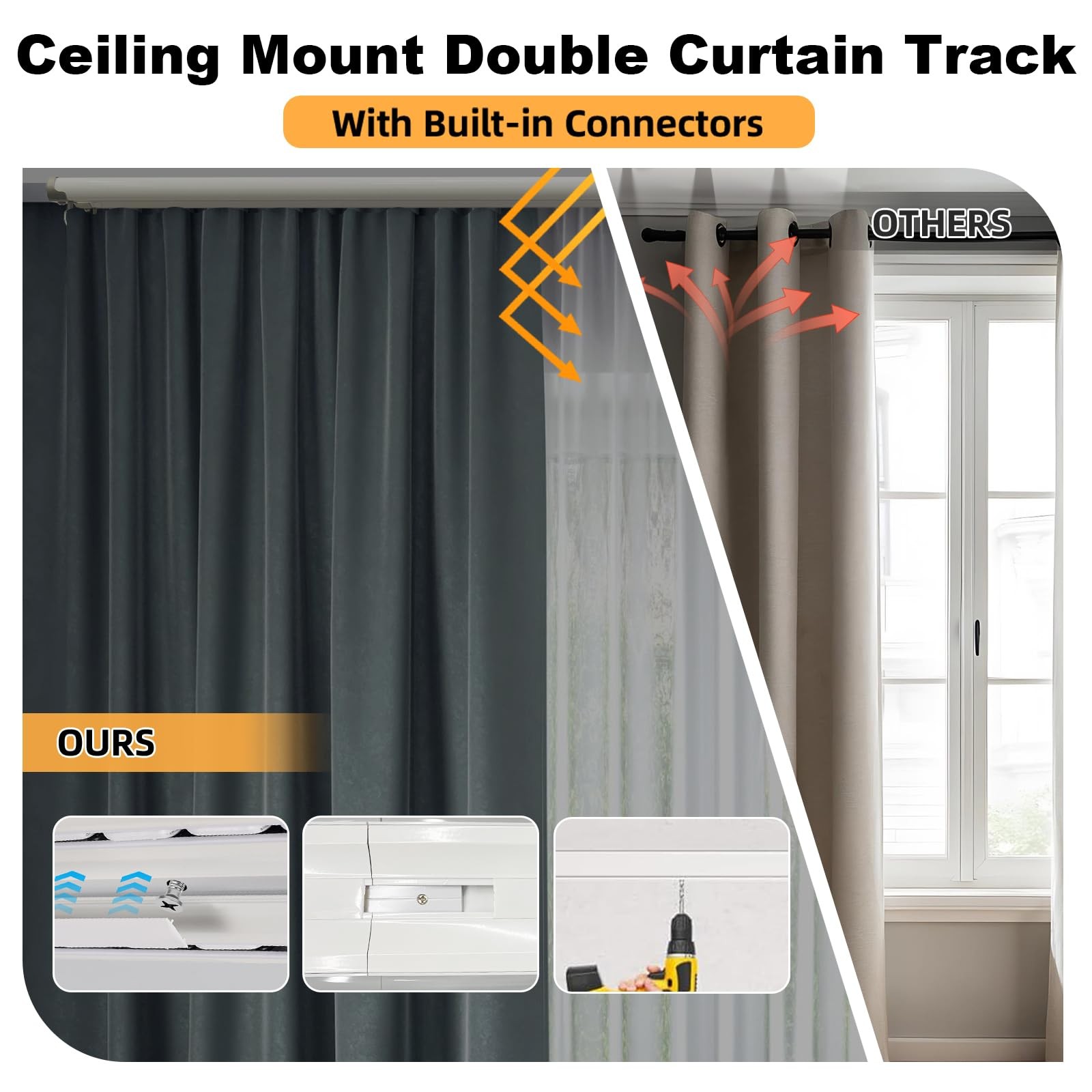 Double Curtain Track Ceiling Mount, Silent Aluminum Track Curtain Rail,