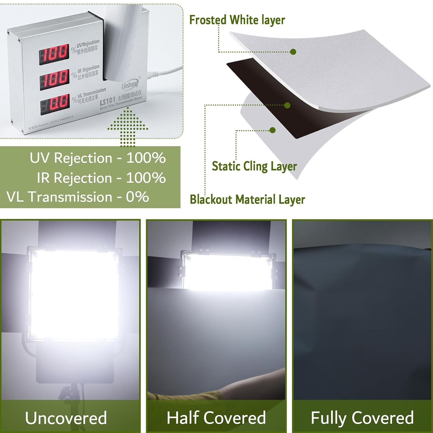 VELIMAX White Blackout Window Film, 100% Light Blocking Window Cover, Opaque Vin