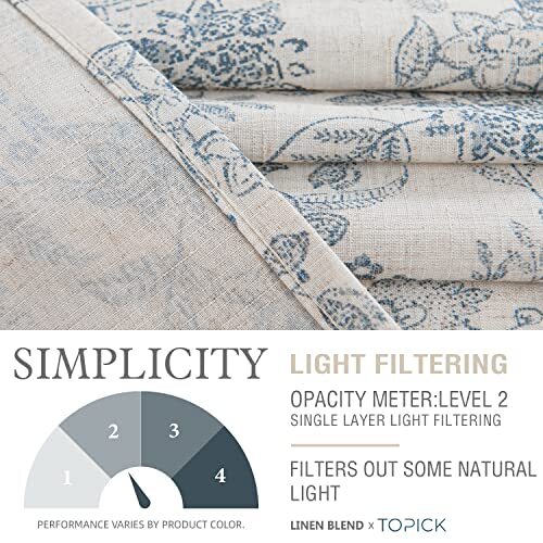 Kitchen Curtains Tier Curtains Linen Curtains W26 x L24 Floral Blue on Beige