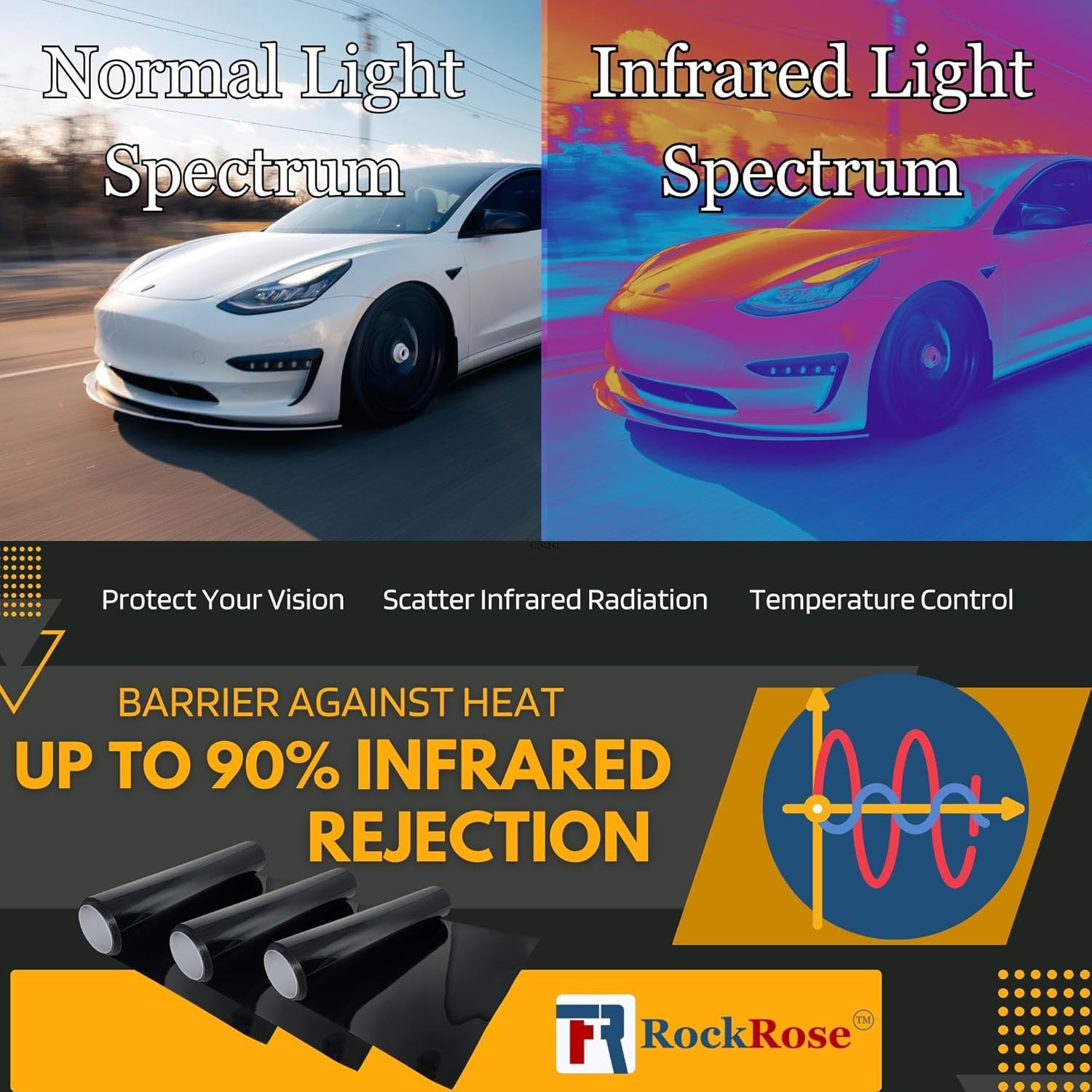 RockRose Nano Ceramic Window Tint 36inx25ft 5% Charcoal