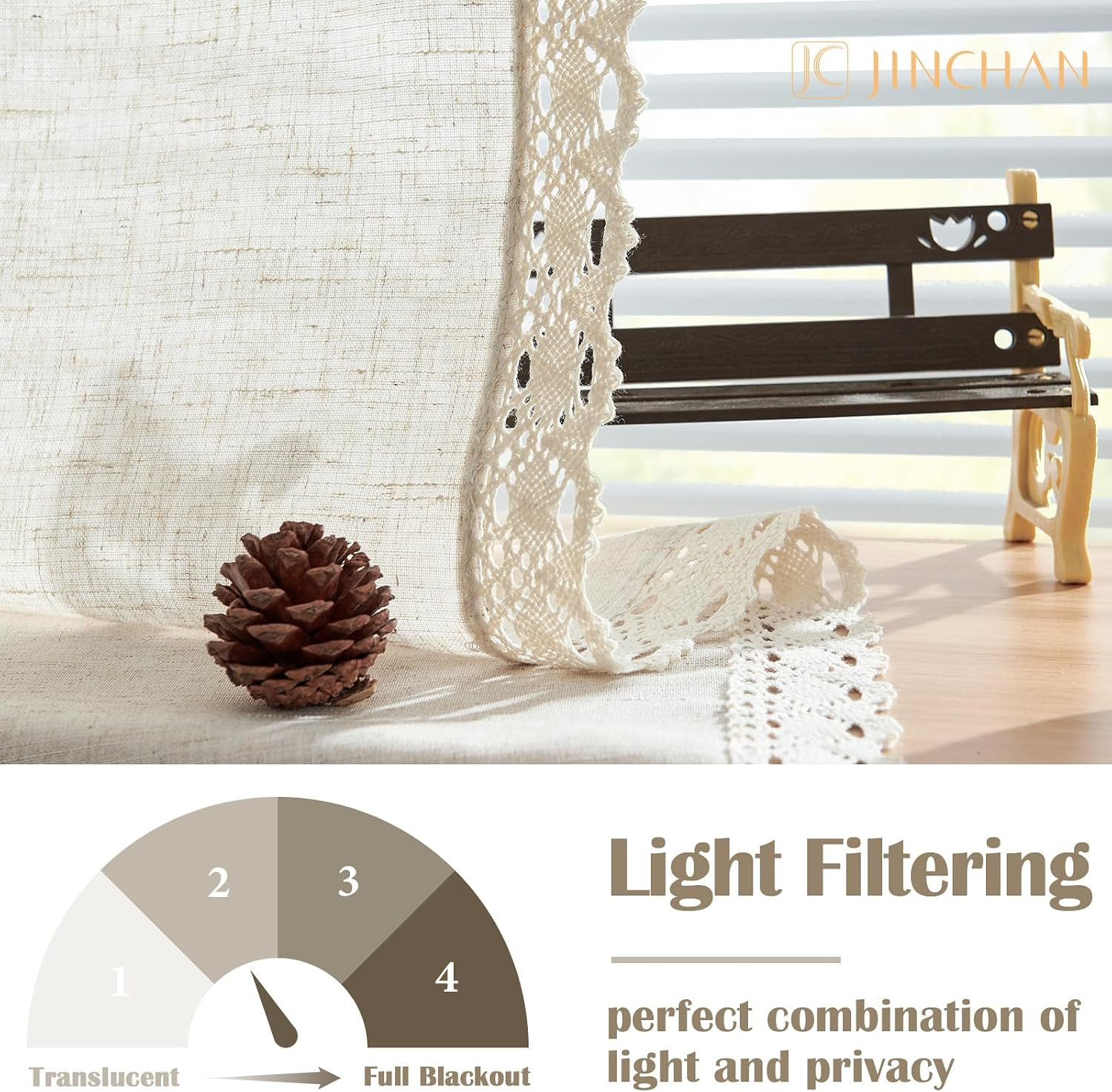 jinchan Linen Valance with Lace Trim Farmhouse Rustic Valance Curtain for Window