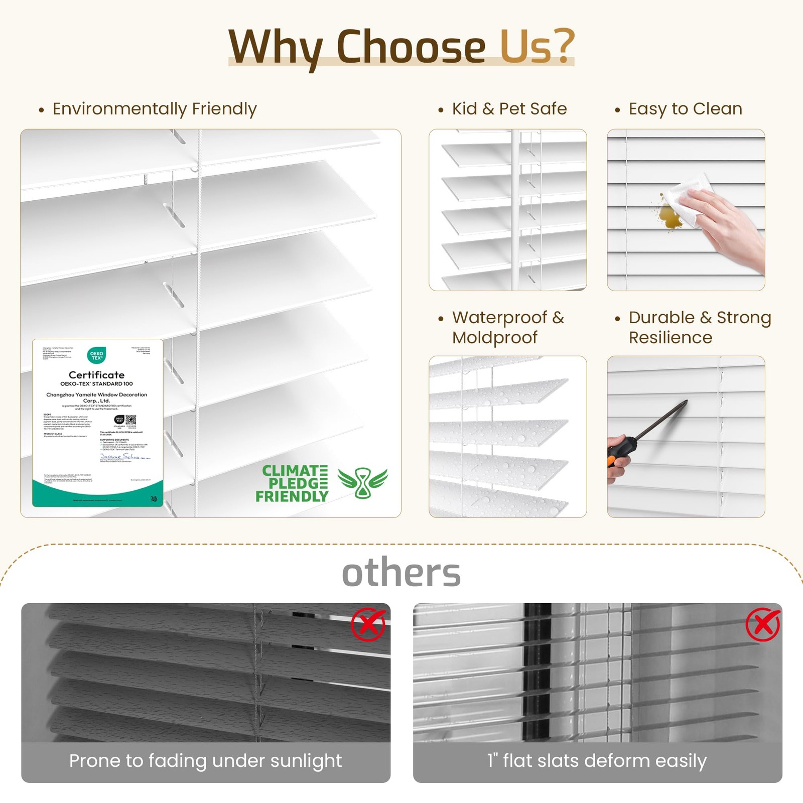Faux Wood Blinds Cordless,2″ Horizontal Blinds with Iron Valance PVC Room Dar…