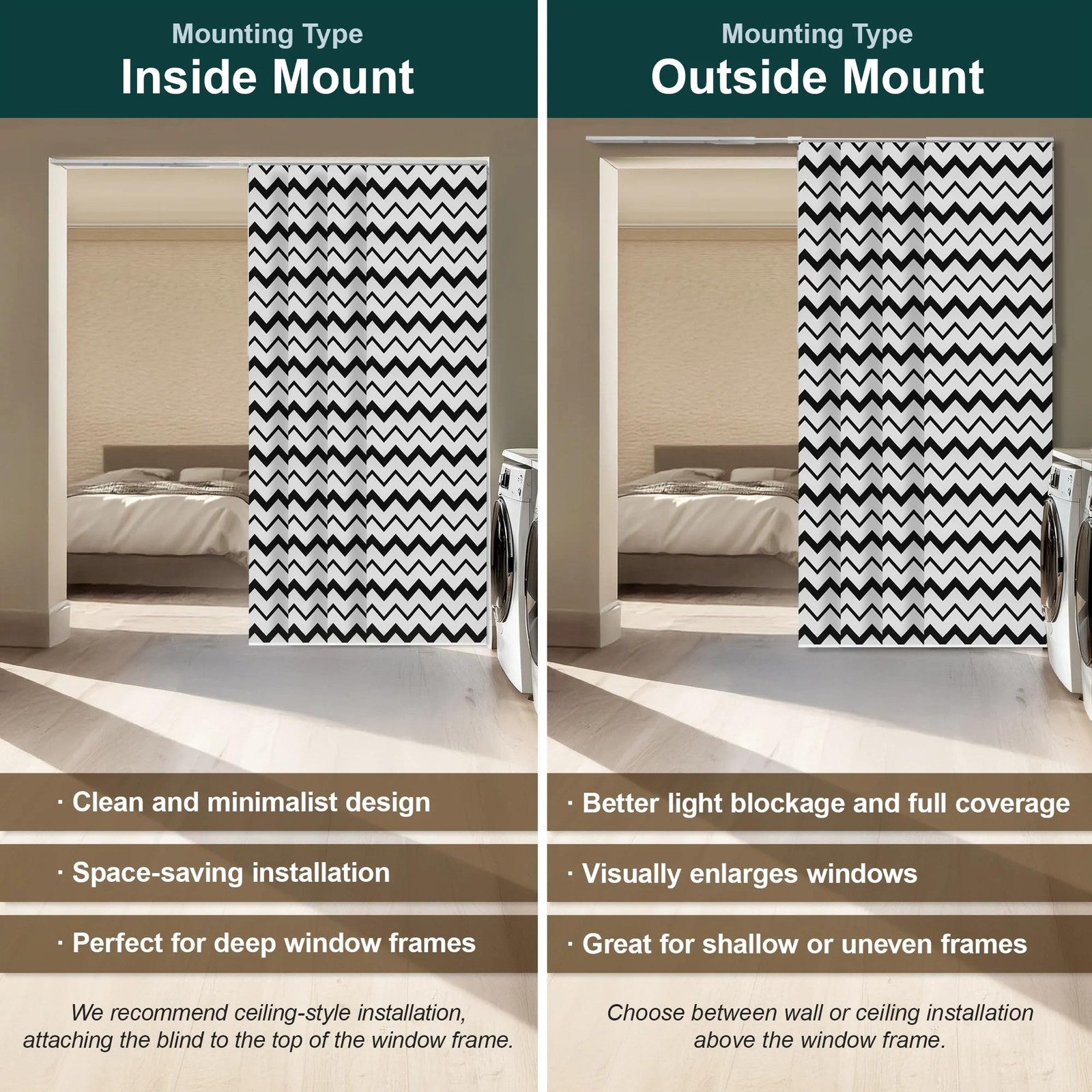 CHICOLOGY Panel Track Blinds for Sliding Glass 86″W x 96″H, Wave (Privacy)