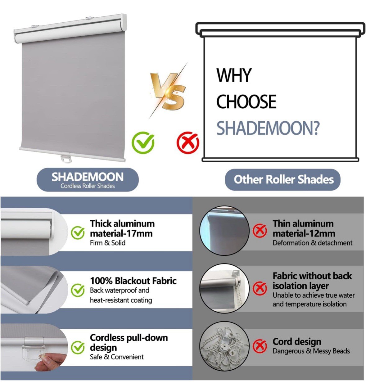 Cordless Blackout Window Roller Shades, Pull Down Spring Sys Indoor Blinds 41×72