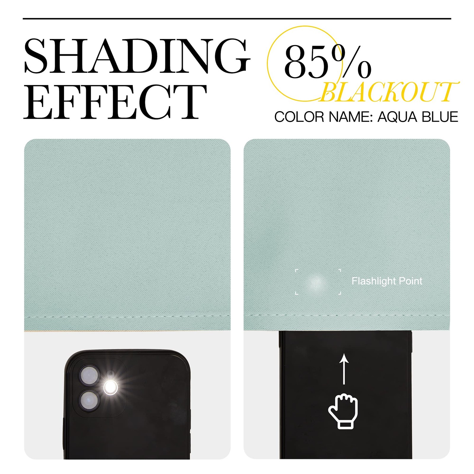 Kitchen Blackout Window Curtain Panel, Aqua Blue, 1 Panel, 55 by 68 inches Lo…