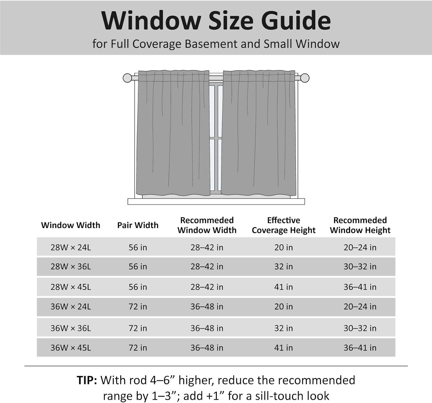 White Water Resistant Bathroom Window Curtain, Dot Waffle Textured Half Tier …