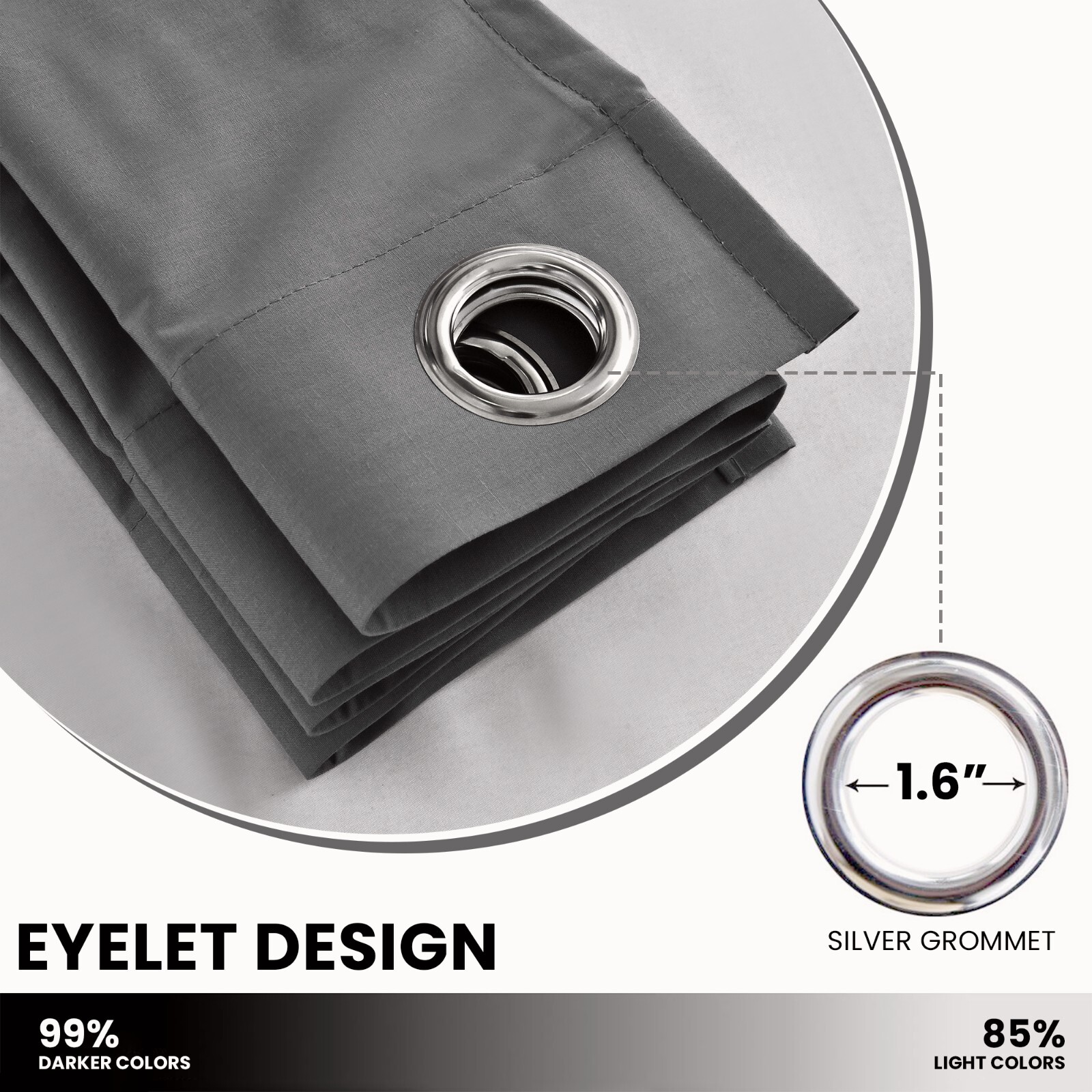100% Blackout Thermal Insulated Window Curtain Grommet Curtains (2 Panels Set)
